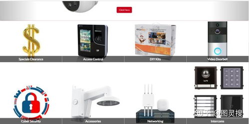 安防設(shè)備外貿(mào)發(fā)展策略 客戶開發(fā)與技術(shù)創(chuàng)新的雙輪驅(qū)動